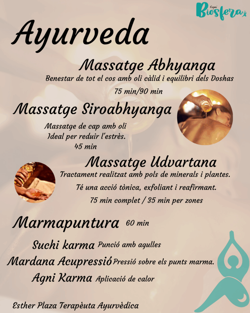 Ayurveda